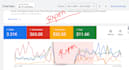 audit and optimize google ppc ads campaign for local business