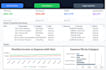 modernize your excel spreadsheet to save hours of work