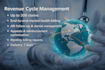 do provide US medical billing and rcm services