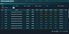 develop a professional enterprise website