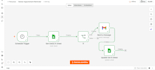 n8n automation, ai agent, appointment booking and API integrations