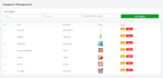 build react admin dashboard with django API