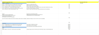 provide a professional SEO audit and actionable roadmap