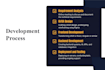 do custom ai software development, ai web, full stack, web application