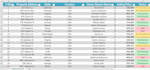 handle virtual assistant tasks, social media, book keeping
