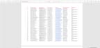 do b2b lead generation and professional data entry