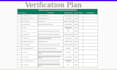 design and implement a complete uvm systemverilog verification environment