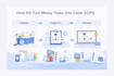 document your business processes and create professional sops