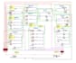 do circuit analysis and digital design dld in multisim , proteus and ltspice