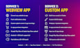 convert website to app for android and ios using webview