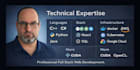 develop secure and scalable full stack web applications