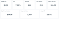 create and manage your meta ads