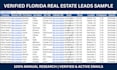 do b2b lead generation and linkedin data research