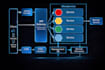 provide professional microservices and API development