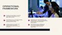 provide call email and live chat customer support