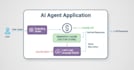 reduce your openai costs by up to 80 using semantic caching