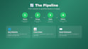 build an automated lead generation system