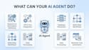 build a custom ai agent to automate your business tasks and workflows
