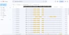 do google ads advertiser verification of complex accounts