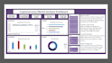 build advanced excel data dashboards