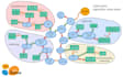 build a machine learning model in python for your dataset