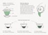 create simple line art illustrations for guides and instructions