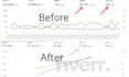 setup, optimize and manage amazon ppc campaigns and advertising ads