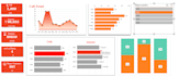do data cleaning and data entry in excel and google sheets