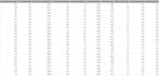 create a program that will download player data from the yahoo fantasy API