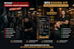create a barber shop booking website with online payments