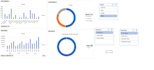 excel data cleaning and formatting