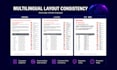 adapt your layout for multilingual documents
