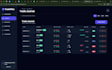 build a custom ai crypto and stock trading dashboard