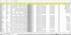 do google map scraping for targeted lead generation, email list, prospect list