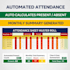 create an automated payroll system with excel dashboard