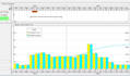 do project scheduling and planning in primavera p6