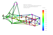 create fast and accurate autocad, solidworks and cad designs