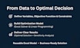 solve business optimization problems using excel solver and linear programming