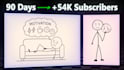 produce high quality stickman storytelling animation videos