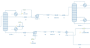 design and simulate distillation columns and chemical processes in dwsim