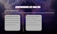 provide detailed vedic astrology birth chart reading