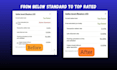 remove ebay transaction, late shipment defects and make account top rated