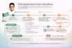 help you get itin number as irs certified acceptance agent caa