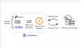 integrate stripe, paypal payment gateway and third party API for your website