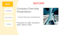 transform slides into visually engaging animated pechakucha presentations