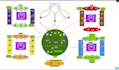 complete network design in packet tracer with full configuration support
