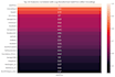 clean and preprocess your dataset for machine learning and analysis