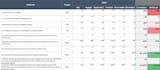 automate excel reports and monthly kpis from survey data