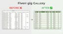 create excel dashboards, power query, pivot tables, macros