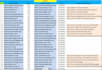 profile backlink da 95